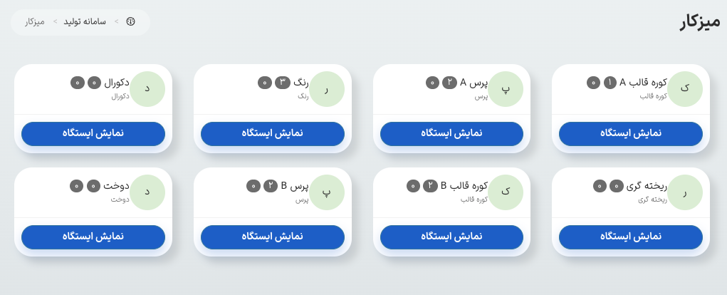 فهرست راهنمای سامانه بیکران